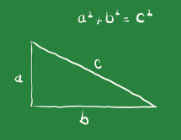 Faire un angle droit simplement – La règle des 3-4-5